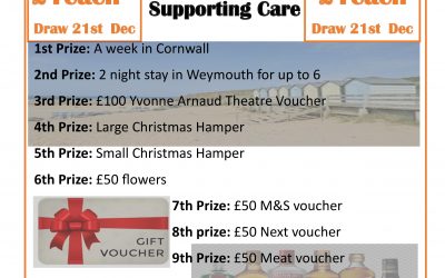 Charity Raffle with Fabulous Prizes